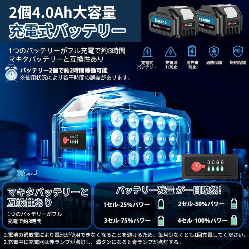 充電式電動草刈り機 255mmチップソー 複数の刃付き マキタ互換 軽量・折りたたみ式・角度調整可 家庭用