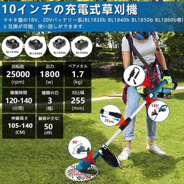 庭園用充電式草刈機 18V対応 25cm刈込幅 ブラシレスモーター 50dB・軽量1.7kg・コードレス・肩掛けバンド付・多用途替刃・父の日・母の日・誕生日プレゼント対応
