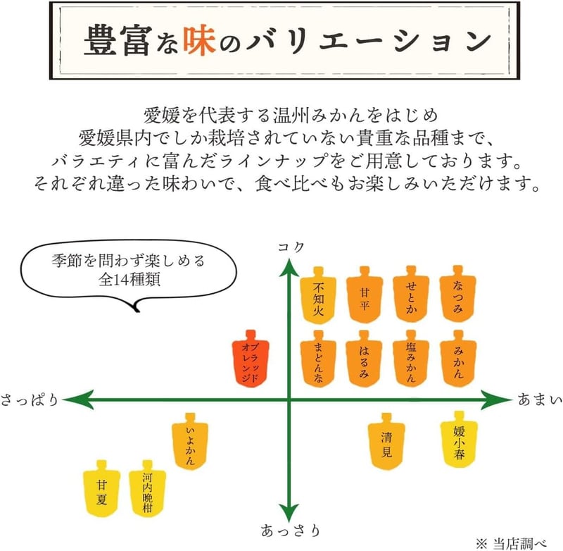 愛媛産みかんゼリー 100g×4本 飲むゼリー 無着色・無香料・国産