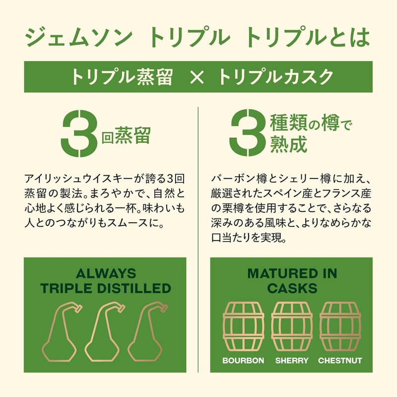 アイリッシュウイスキー ペルノリカール 3回蒸留 700ml