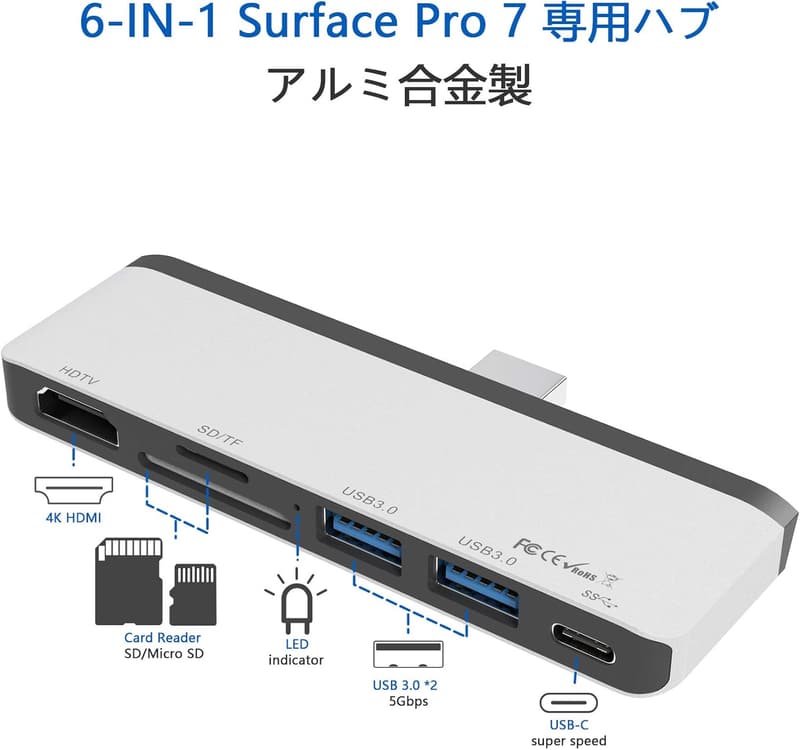 Surface Pro 7専用 6ポートアルミニウムハブ 4K@30Hz HDMI USB 3.0×2 Type-C SD/Micro SDリーダー付き