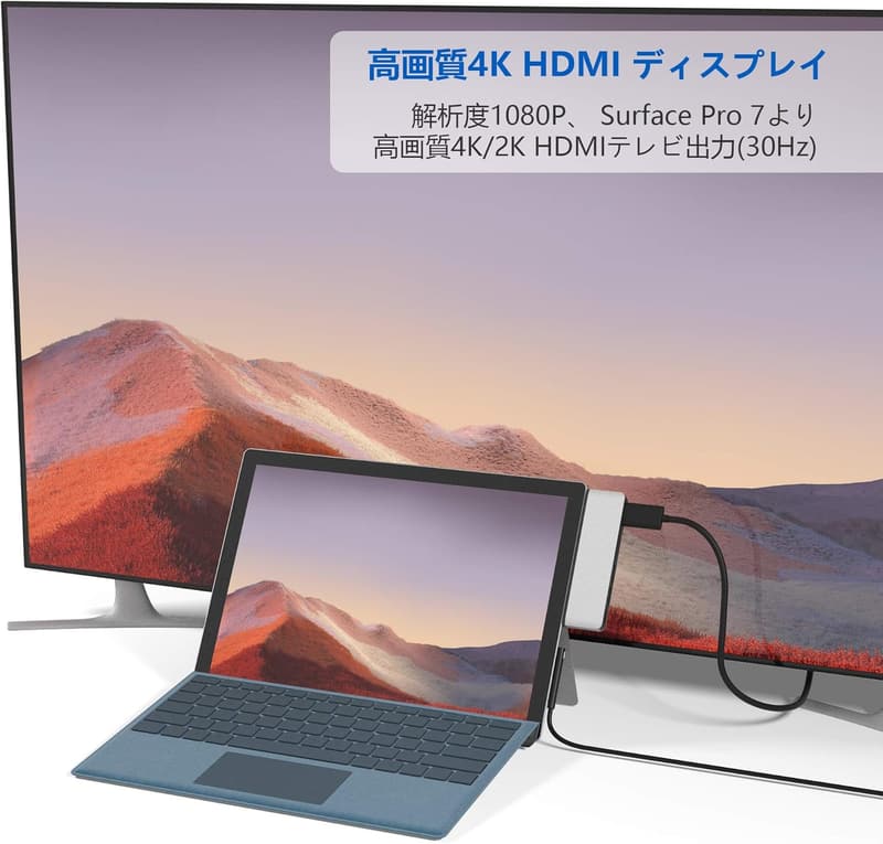 Surface Pro 7専用 6ポートアルミニウムハブ 4K@30Hz HDMI USB 3.0×2 Type-C SD/Micro SDリーダー付き