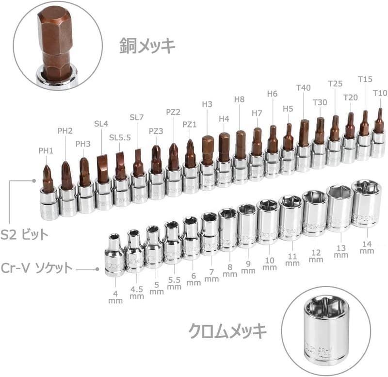 自動車修理用 46点ソケットレンチセット ラチェットレンチ オフセットタイプ 収納ケース付き