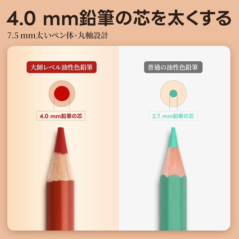 プロ用油性色鉛筆 120色セット - 大人のための高級塗り絵用、鉛筆削り付き 鉄箱入り