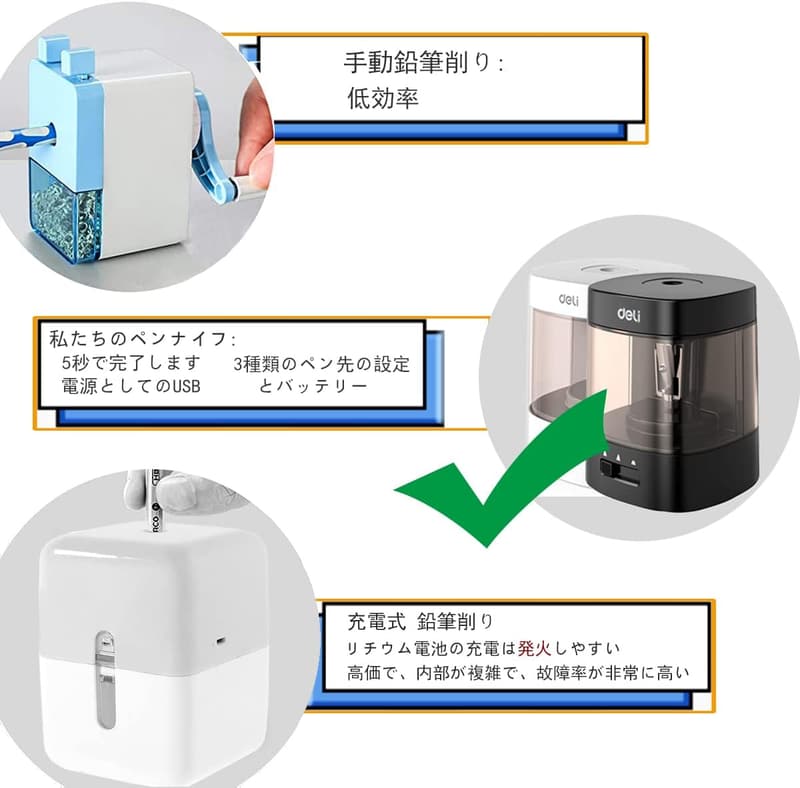 入学準備 電動鉛筆削り ブラック 乾電池/USB対応 6-8mm鉛筆用