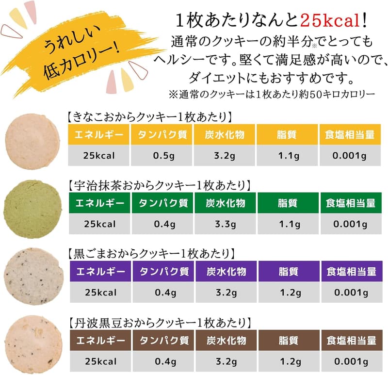 おからクッキー（生おから使用、無添加、完全国産）抹茶・きな粉・黒豆・黒ごま 28枚入り