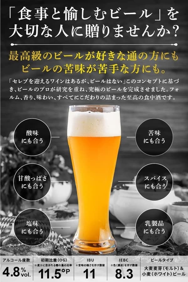 高級クラフトビール ギフトボックス入り 750ml イネディット