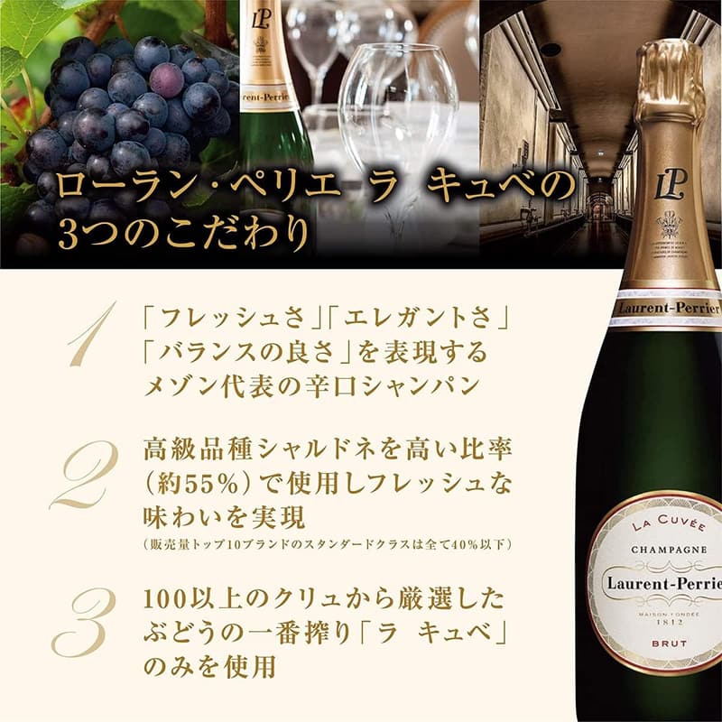 ローラン・ペリエ シャンパングラス2脚セット【英国王室御用達】