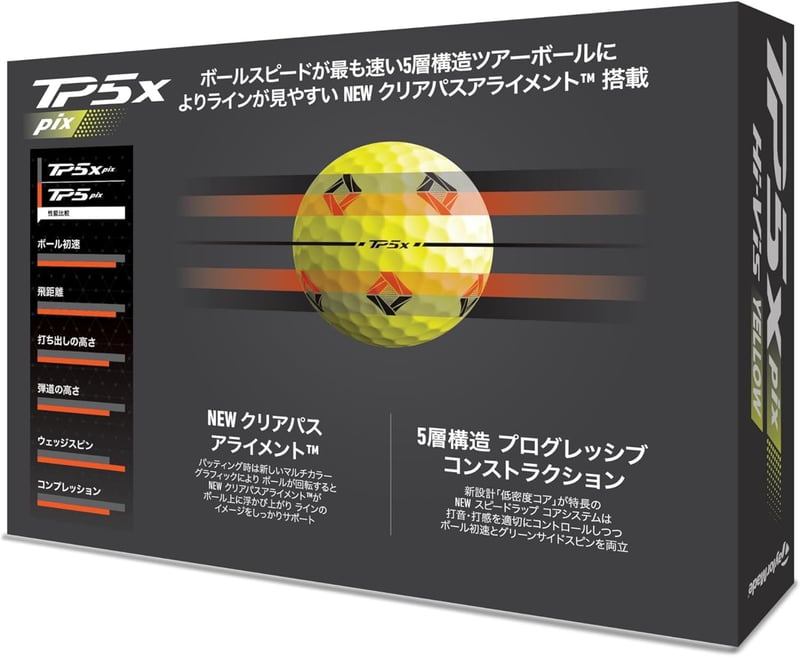 2024年モデル テーラーメイド TMJ24 TP5 ゴルフボール 12個入り