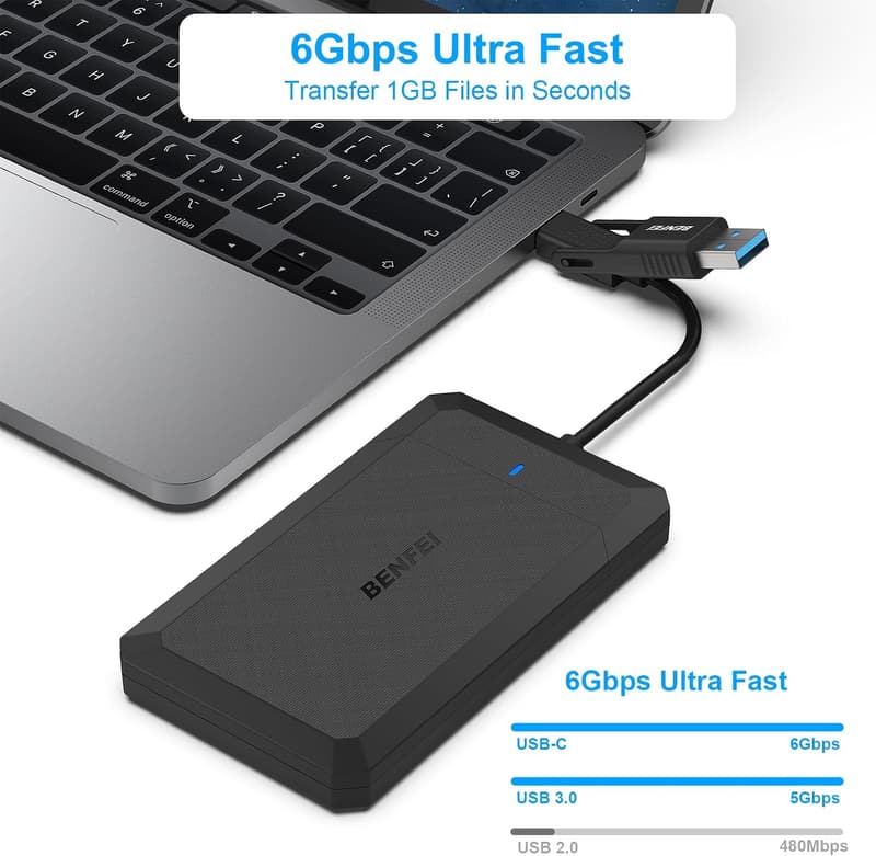 2.5インチSSD用 USB Type-C/Type-A対応ツールフリー外付けハードドライブエンクロージャ