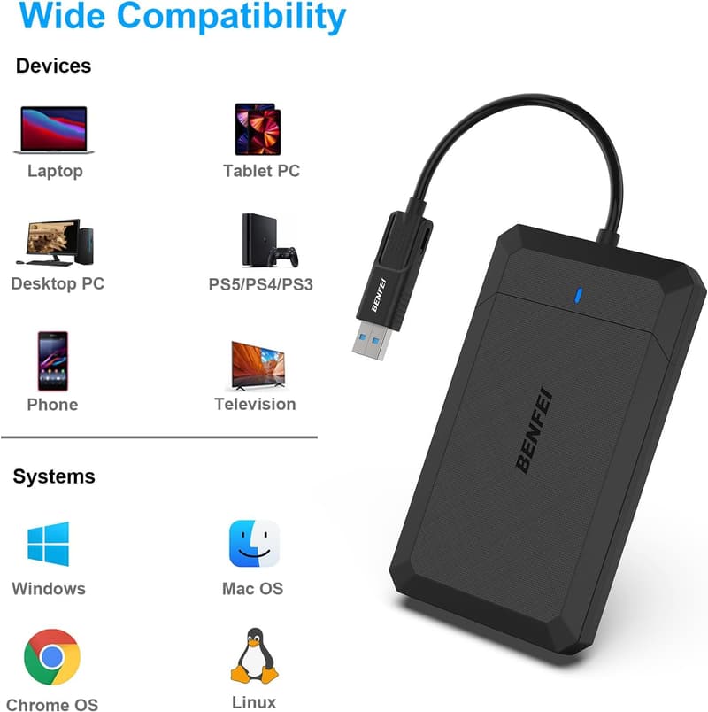 2.5インチSSD用 USB Type-C/Type-A対応ツールフリー外付けハードドライブエンクロージャ
