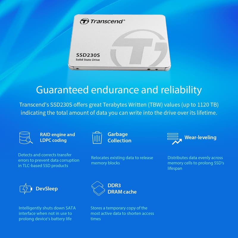 Transcend 1TB SSD 2.5インチ SATA3.0 DRAMキャッシュ搭載 【PlayStation4対応】