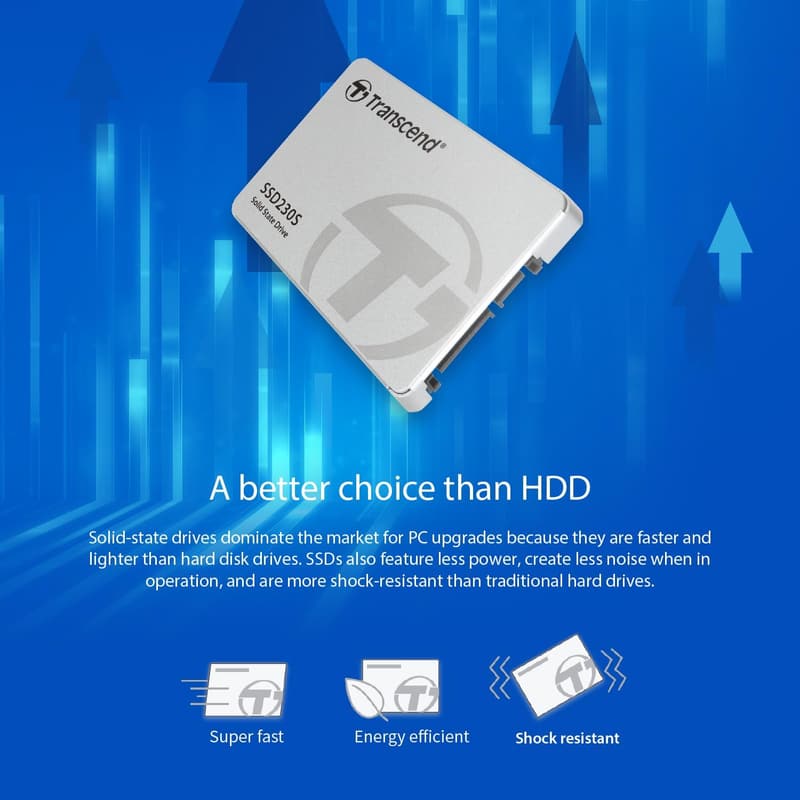 Transcend 1TB SSD 2.5インチ SATA3.0 DRAMキャッシュ搭載 【PlayStation4対応】