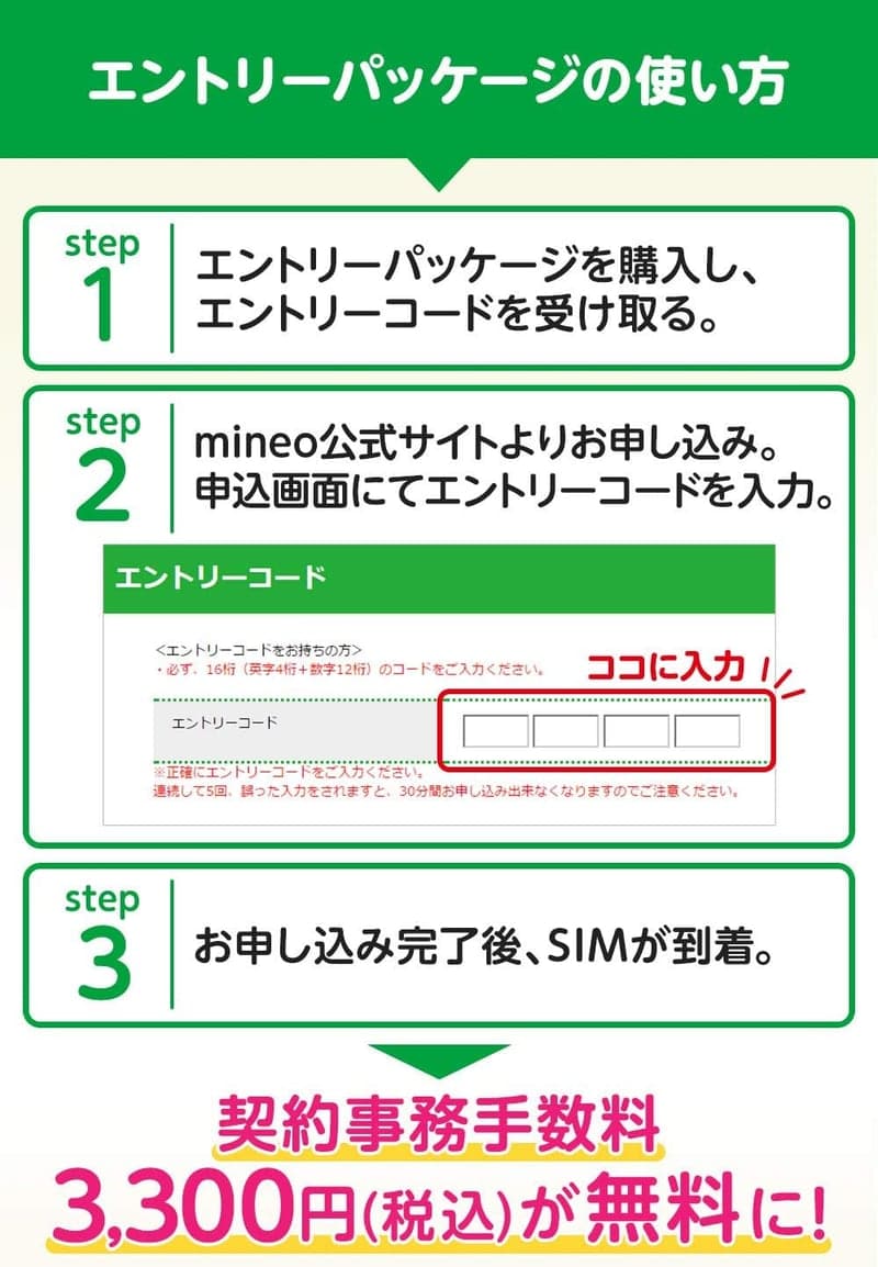 mineoエントリーパッケージ 格安SIMカード（docomo/au/SoftBank）契約事務手数料無料