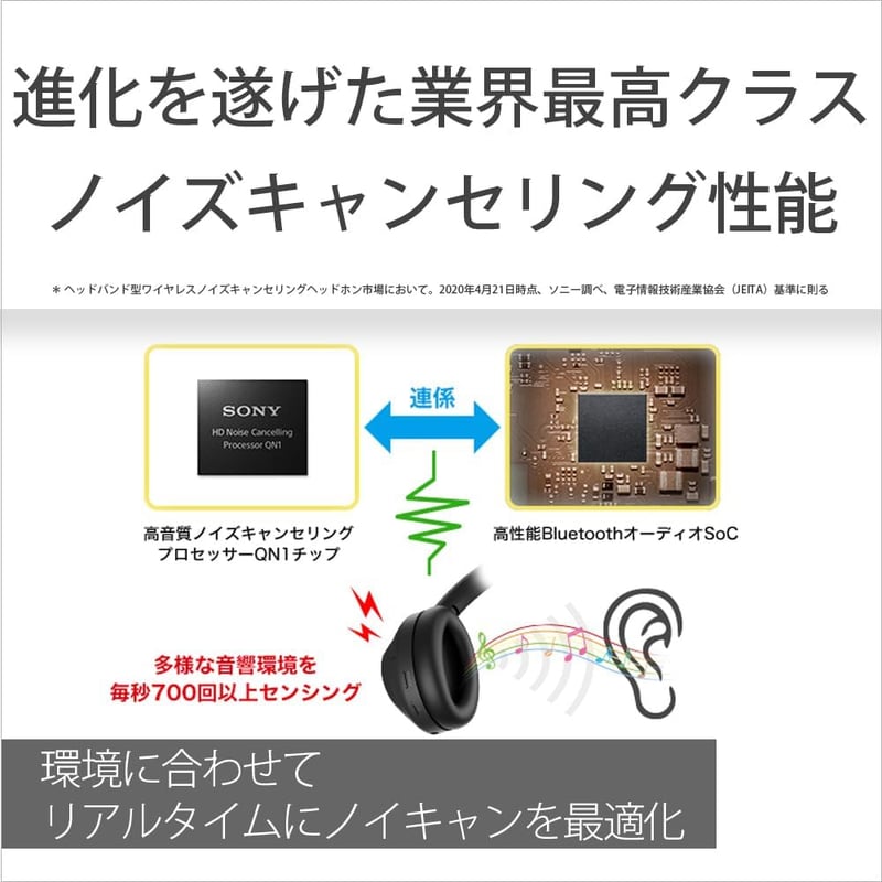 ソニー ワイヤレスノイズキャンセリングヘッドホン WH-1000XM4 ブラック - LDAC/Alexa/Bluetooth対応、最大30時間再生