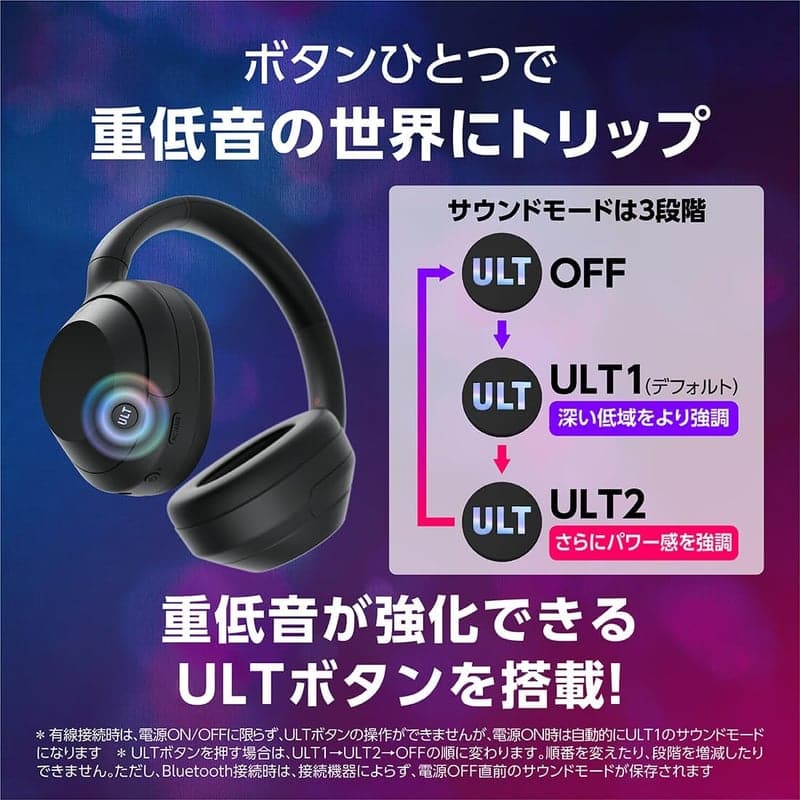ノイズキャンセリングワイヤレスヘッドホン WH-ULT900N ブラック - パワフル重低音・Alexa対応・快適装着