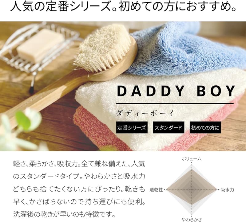 ダディーボーイ 日本製今治タオル マウンテンブルー バスタオル 約60x120cm 吸水・速乾 綿100%