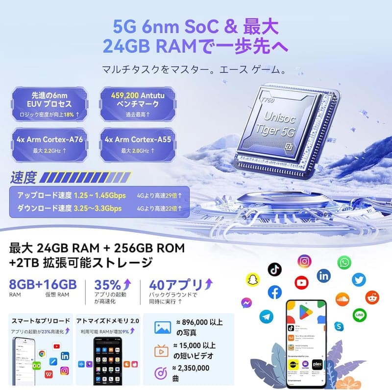 OSCAL Tiger13 5G スマートフォン 24GB+256GB SIMフリー 6.67インチ デュアル5G対応 50MPカメラ 5000mAhバッテリー