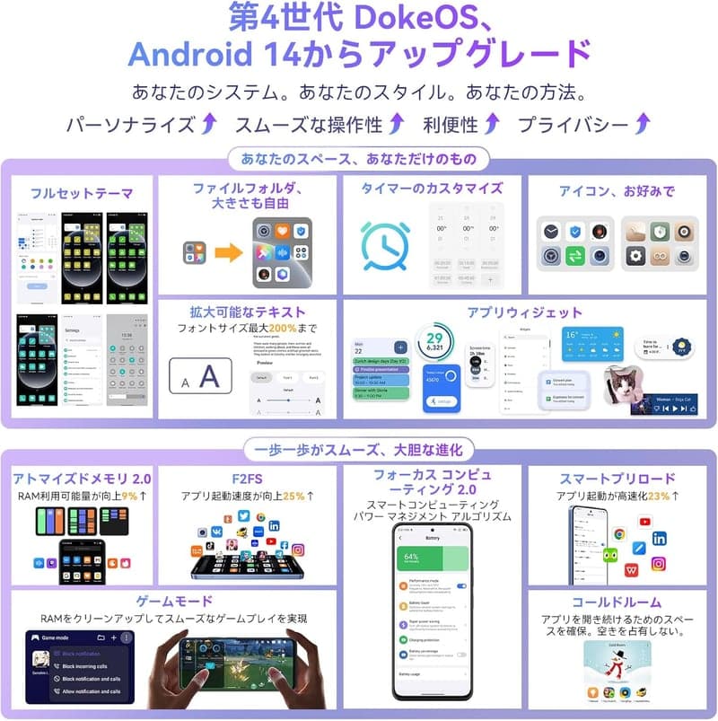 OSCAL Tiger13 5G スマートフォン 24GB+256GB SIMフリー 6.67インチ デュアル5G対応 50MPカメラ 5000mAhバッテリー