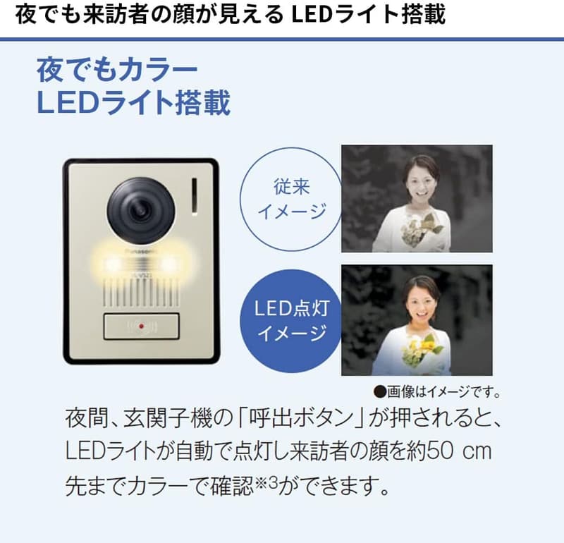 パナソニック自動録画機能付きワイヤレスモニター 玄関ドアホン VL-SWE210KLA 3.5型液晶