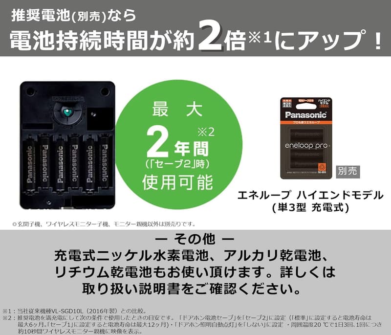 パナソニック ワイヤレステレビドアホン LED搭載 VS-SGZ20L