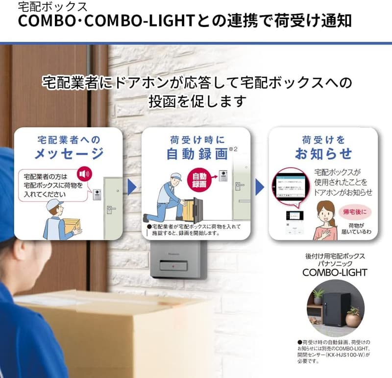 宅配ボックス連携テレビドアホン 3.5型カラー液晶 モニター VL-SWE310KLA