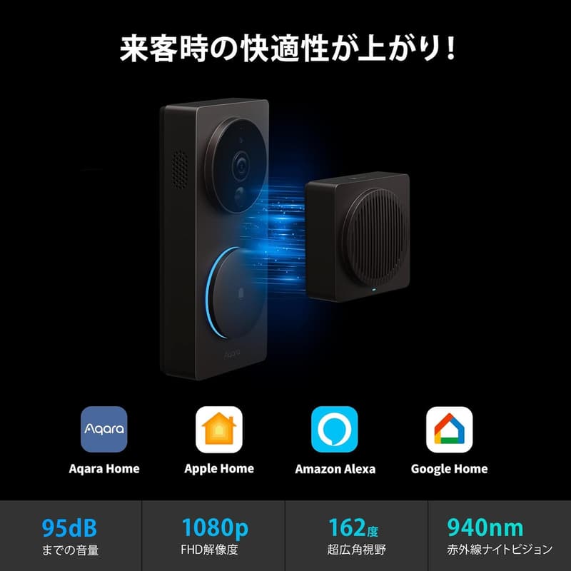 Aqara ワイヤレスビデオドアホン G4 - Alexa/Google Home対応、IPX3防水、一人暮らし向けセキュリティ