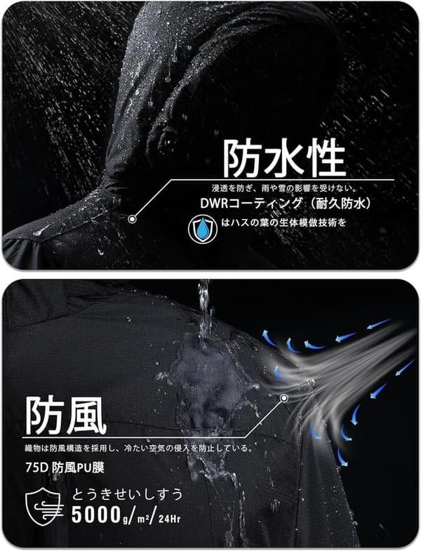 防寒アウターウエア 秋冬用 アウトドアアノラックジャケット ブラック 撥水加工 保温