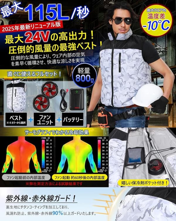 2025年モデル 熱中症対策ファン付きベスト 男女兼用 22000mAhバッテリー付き 通気性・UPF50+