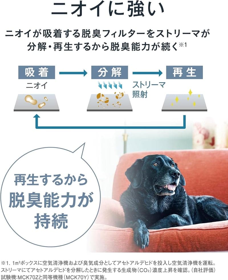 ペットのニオイ対策 空気清浄機 MC55Z-W 25畳 ホワイト ストリーマ 静音コンパクト
