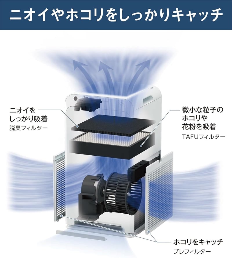 ペットのニオイ対策 空気清浄機 MC55Z-W 25畳 ホワイト ストリーマ 静音コンパクト