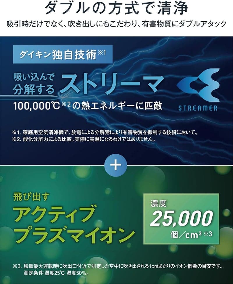 ダイキン加湿空気清浄機 MCK70Y-T (31畳対応) - 静音・省エネ・スマホ操作対応