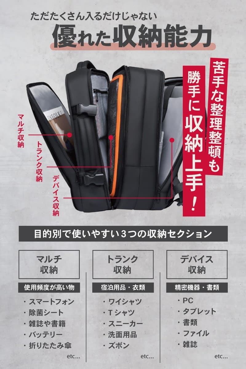 ビジネスシーンに最適！大容量メンズバックパック 45L