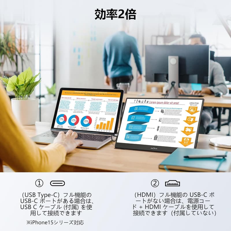15.6インチ 自立型ポータブルモニター InnoView FHD IPS - ゲーミング/サブディスプレイ 兼 用途多様