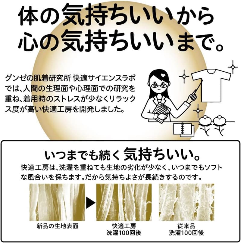 快適工房 V型7分袖スリーマー 綿100% 日本製 レディース肌着