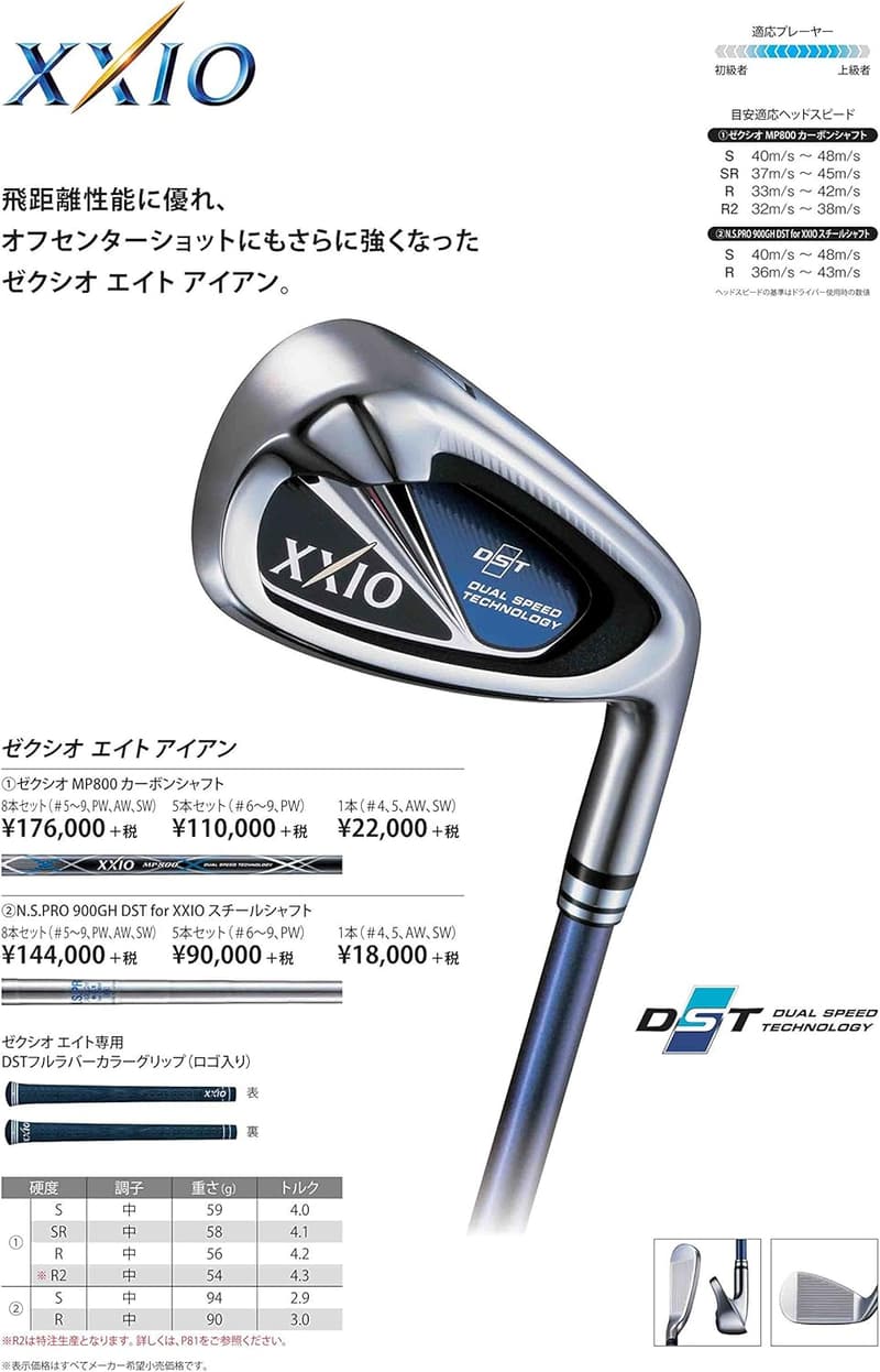 ゼクシオ エイト アイアンセット 5本 (#6~9、PW) - ダンロップ