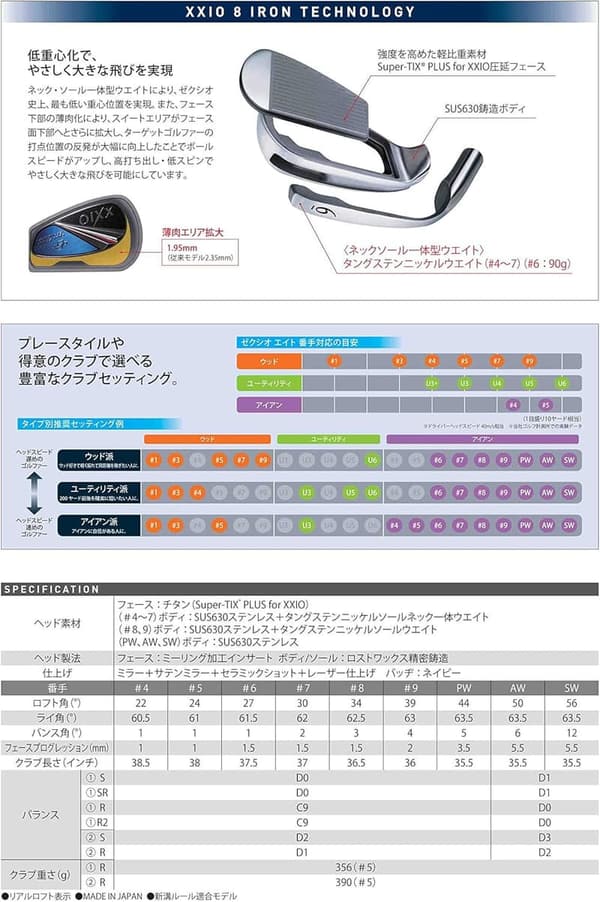 ゼクシオ エイト アイアンセット 5本 (#6~9、PW) - ダンロップ