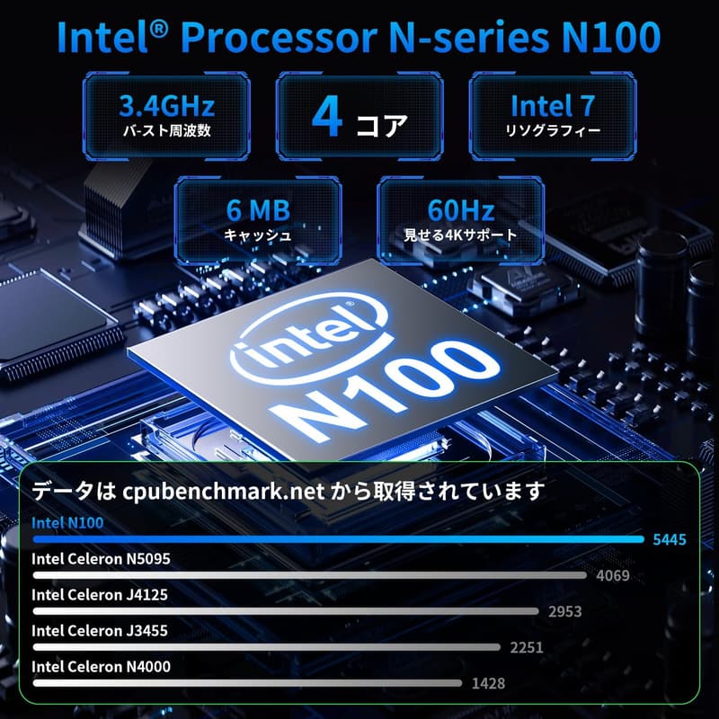 AWOWミニPC Win11 Pro N100 16GB DDR4 512GB SSD ゲーミング用 4K対応デュアル出力
