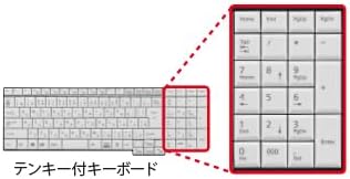 整備済み富士通 15.6インチ ノートパソコン A579 - Win11 Pro/MS Office H&B 2019/第八世代Core i3/8GB/256GB SSD