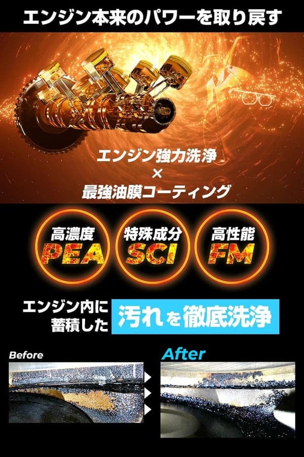 ハイブリッド車・軽自動車用 ガソリンエンジン洗浄 添加剤 200ml PEA高濃度配合