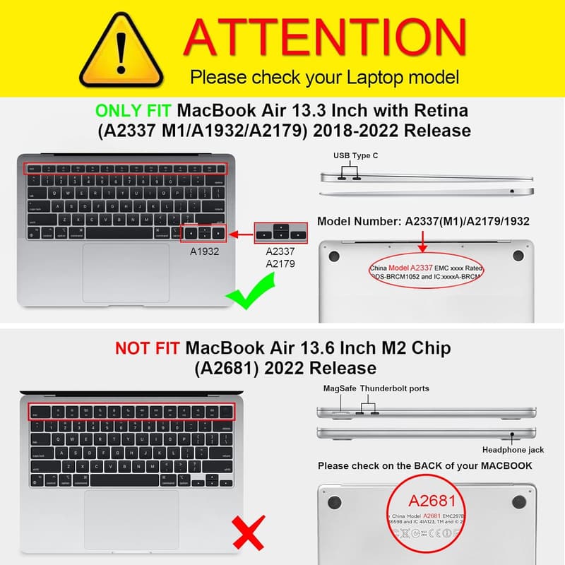MacBook Air 13インチ用 薄型軽量透明保護ケース (A2179/A1932/A2337) 耐衝撃・傷防止