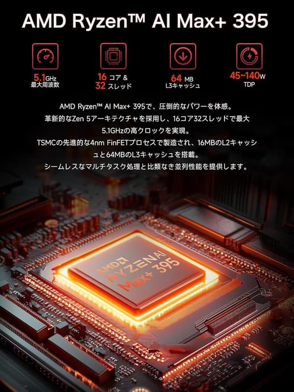 GMKtec EVO-X2 AIミニPC AMD Ryzen AI Max+ 395、128GB LPDDR5X＋2TB SSD、Windows 11 PRO、静音ビジネス＆ゲーミング向け