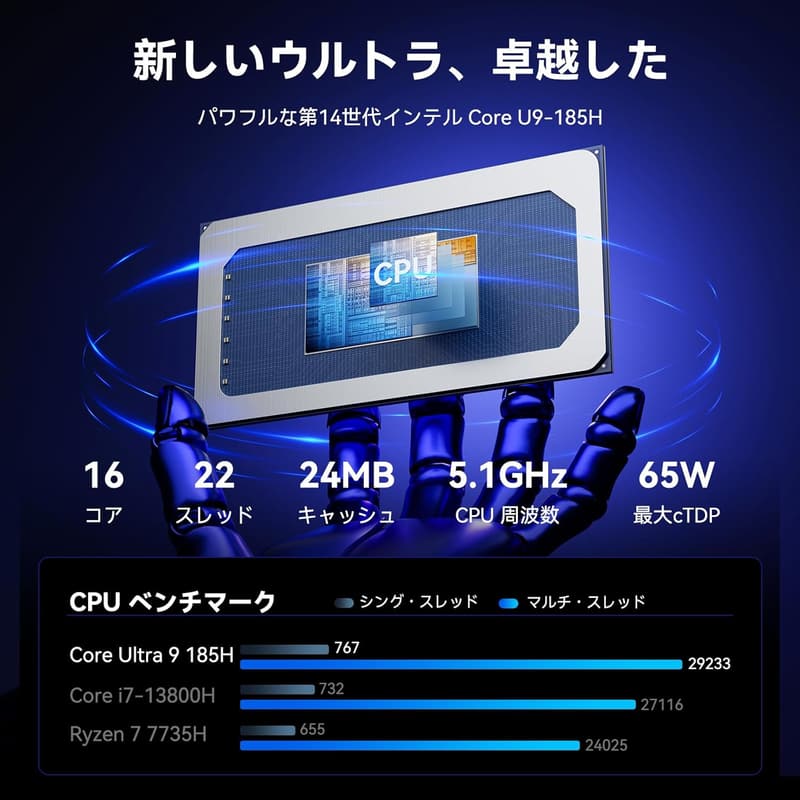 GEEKOM AI mini PC GT1 Mega - Intel Core U9-185H, 32GB DDR5, 2TB SSD, 最大8K出力