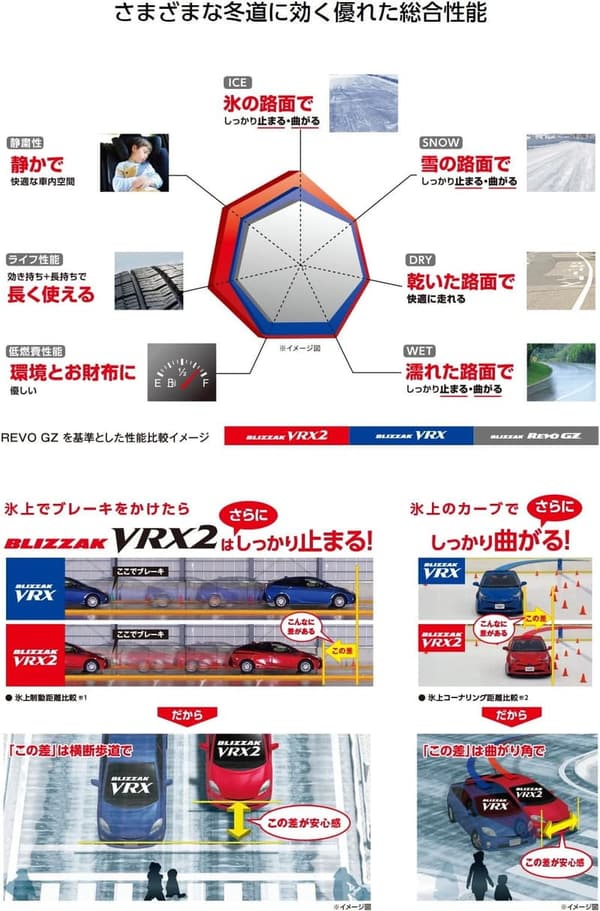 ブリヂストン ブリザック VRX2 国産 プレミアム スタッドレスタイヤ 155/65R14 4本セット