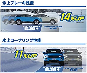 WINTER MAXX SJ8+ ダンロップ スタッドレスタイヤ 215/60R17 96Q 深雪＆凍結路対応