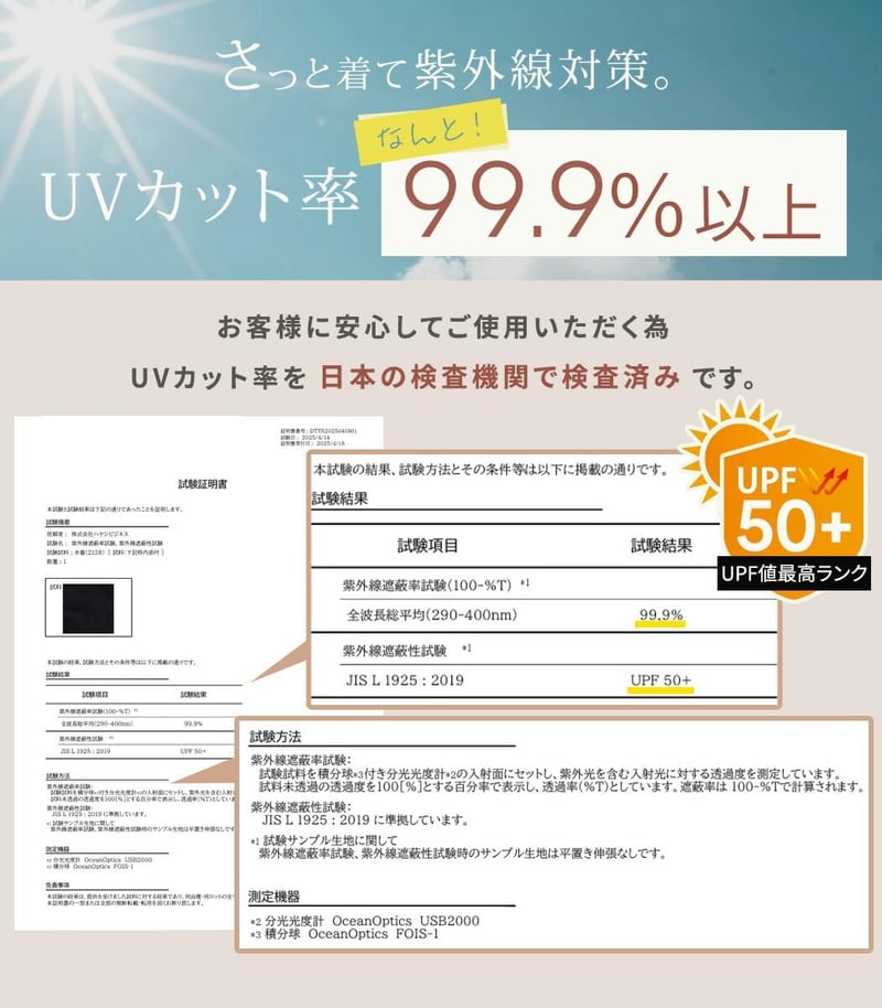 レディース フィットネス水着 体型カバー 5点セット UPF50+ UVカット