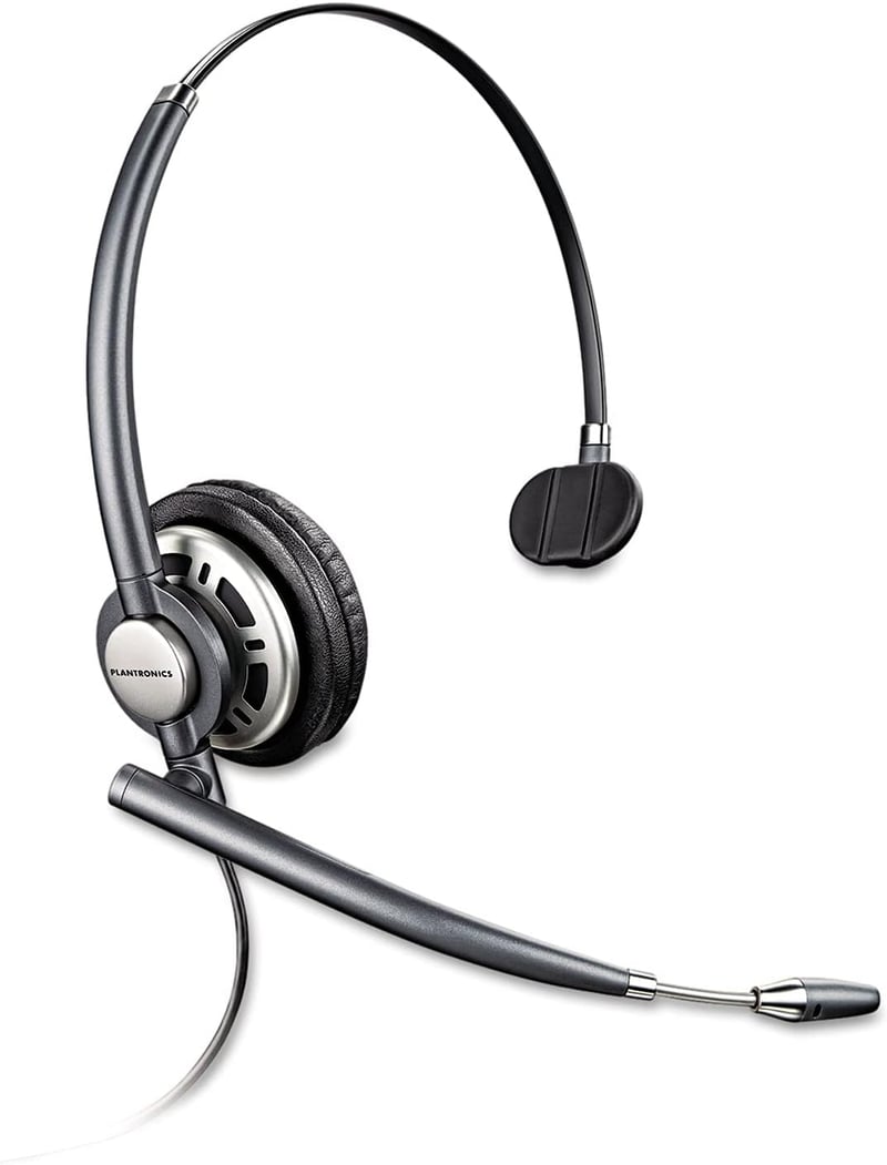 プラントロニクス EncorePro HW710 ヘッドセット