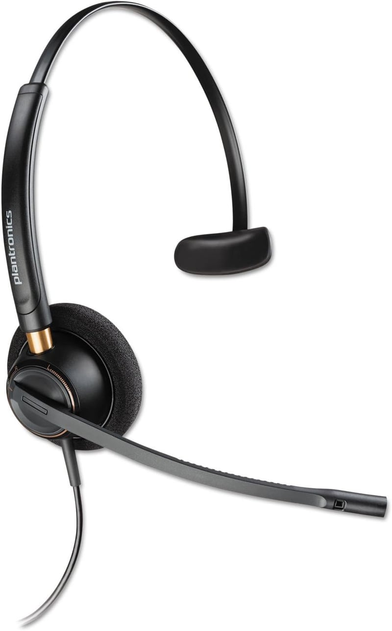 Plantronics EncorePro HW510 ヘッドセット