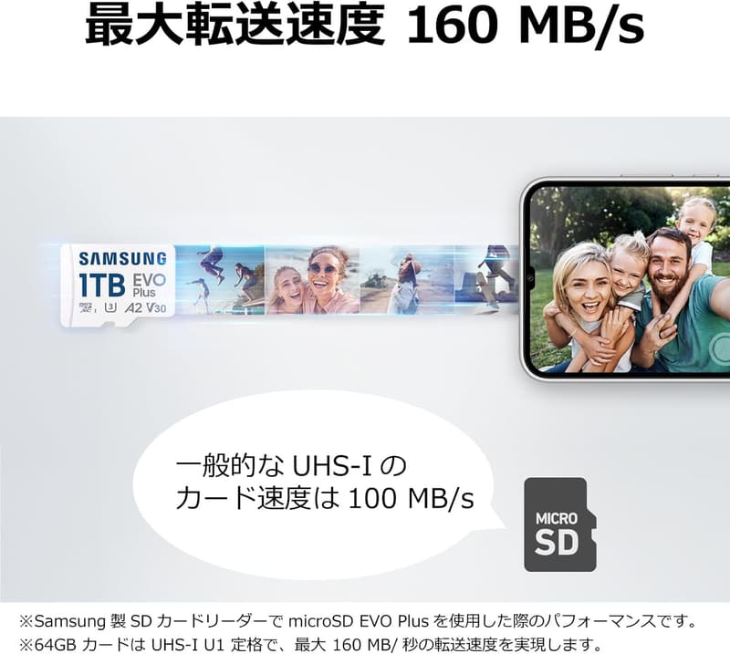 Nintendo Switch対応 Samsung(サムスン) 128GBマイクロSDカード 最大転送速度160MB/s 10年保証 UHS-I U3 V30