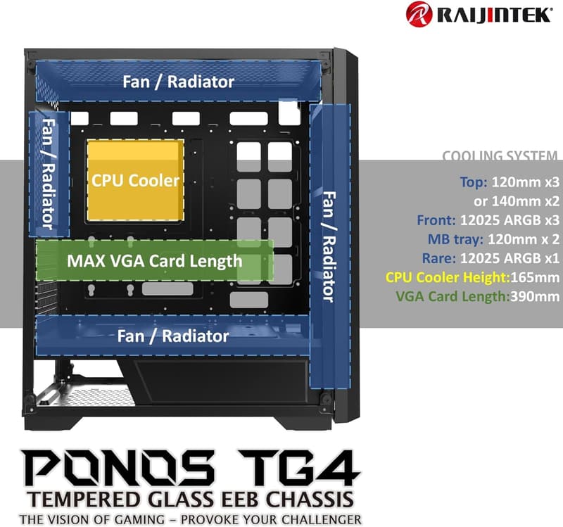 RAIJINTEK PONOS TG4 ミドルタワーPCケース 4mm強化ガラス 水冷対応 ゲーミングPC用